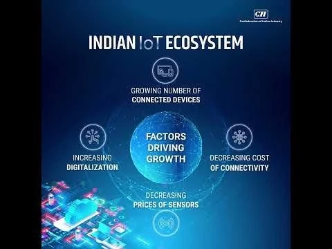 Internet of Things IoT
