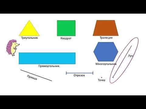 Геометрические фигуры