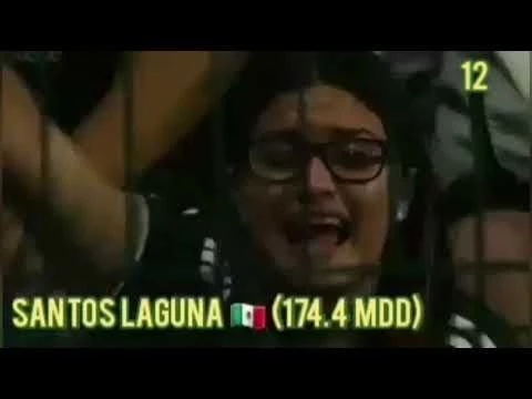 the 20 most valuable soccer clubs in Latin America by Lokito FT