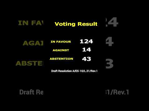 General Assembly adopts a resolution demanding end to Palestine occupation | United Nations