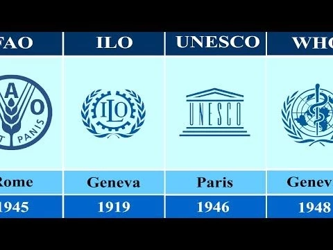 specialised agencies of UN। united nations। Agencies of UN | UN Agencies  their headquarters