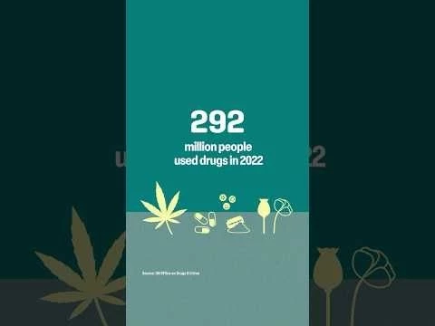 Escalating Global Drug Trade | UNODC World Drug Report 2024 | United Nations