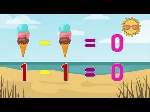 Learn Subtraction for Kids | Fun Math Lesson: Numbers 1 to 5! Easy Math for Beginners — Learn  Play
