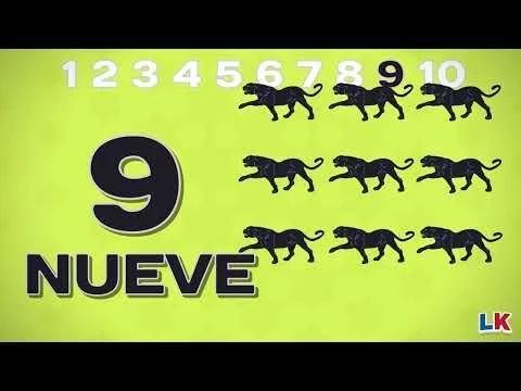 Números del 1 al 10 | Videos de aprendizaje para niños | Contar para niños pequeños