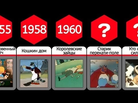 Мультфильмы Студии «Союзмультфильм» 1954-1963