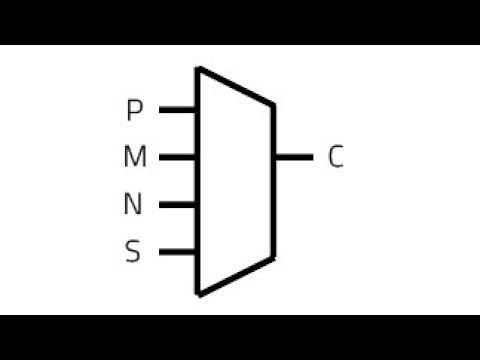Mux in Logisim | Balanced Ternary Computer