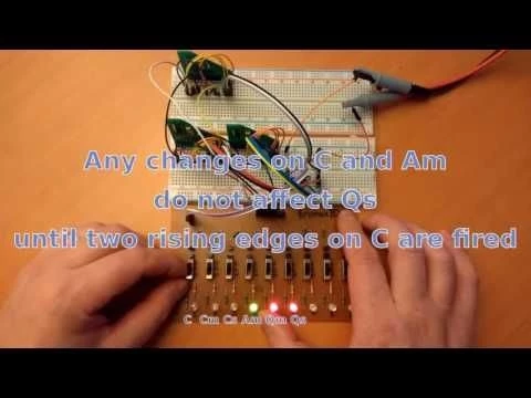 Basics of ternary computing: one trit memory cell (ternary master-slave D flip-flap-flop)