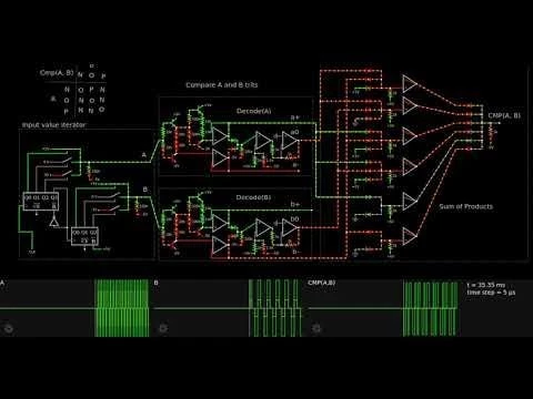 014: Ternary Trit Comparison Gate