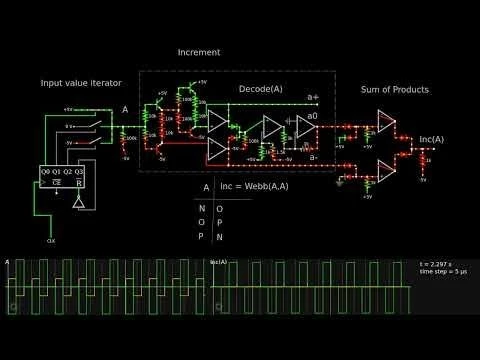 020: Ternary Increment Logic Gate