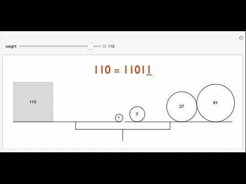 Balanced Ternary Notation