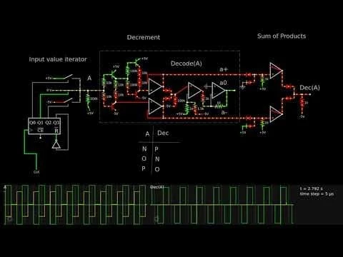 021: Ternary Decrement Logic Gate