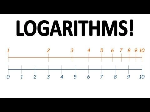 How Do Log Graphs and Logarithms Work? Logs, Exponents, and Roots Explained.