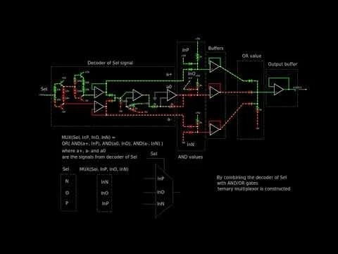 004: Ternary Multiplexer (TriMux) built from discrete components