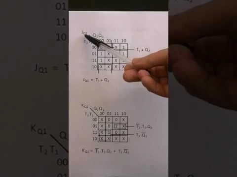 Binary Implemented Ternary Logic Circuits - The JK Flip Flop and T Flip Flop