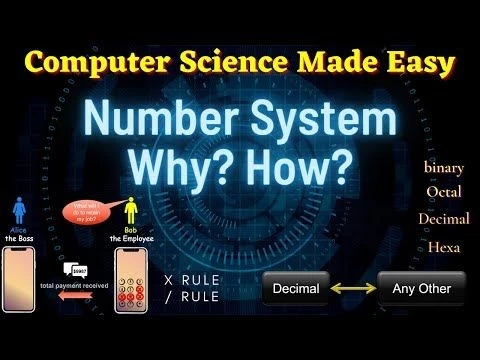 Why do we need Number Systems?