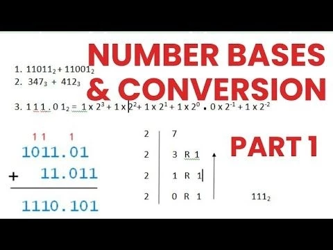 Number base system.Conversion from one base to another.Binary Systems.Jamb|Waec maths questions 2021