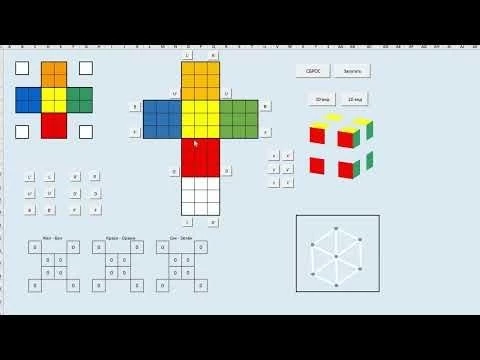 Троичная логика кубика Рубика часть 1