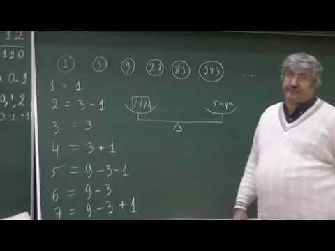4 Уравновешенная троичная система счисления