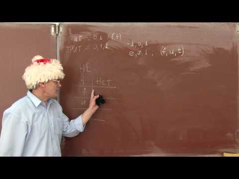 Лекция 130. Взвешенные триты