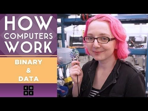 How Computers Work: Binary  Data