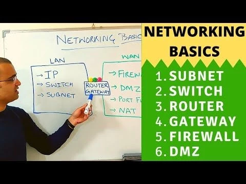 Networking Basics (2025) | What is a switch, router, gateway, subnet, gateway, firewall  DMZ