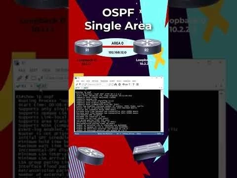 Show IP OSPF