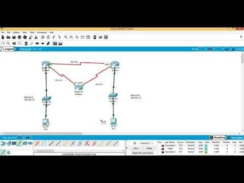 OSPF Routing Protocol using Cisco Packet Tracer