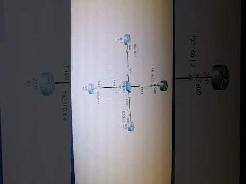 OSPF DR AND BDR LAB | Networkforyou | shorts