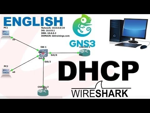 DHCP is Everywhere