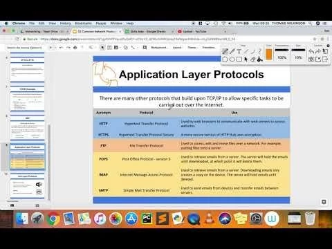 Common Network Protocols - HTTP, HTTPS, FTP, POP3, IMAP and SMTP