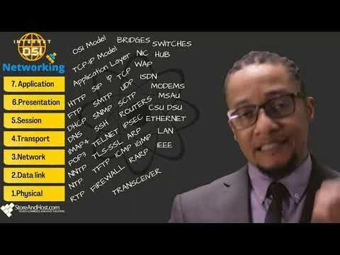 Networking Fundamentals (2022) | How Network Components Work Together.