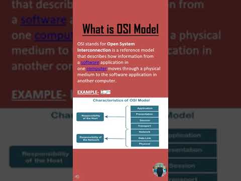 What is OSI Model #Networking