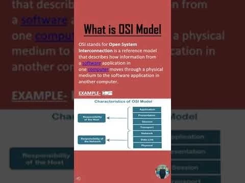 What is OSI Model #Networking