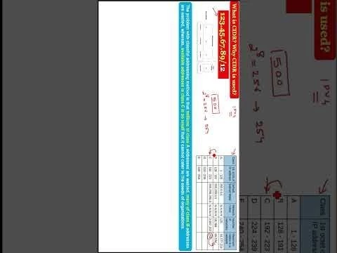 What is CIDR Classless Inter Domain Routing