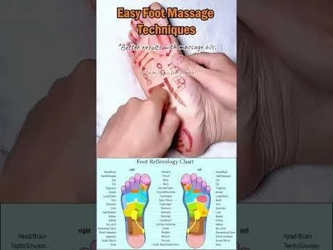 Easy Foot Massage Techniques #footmassage #reflexology #fatiguerelief #sleepimprovement