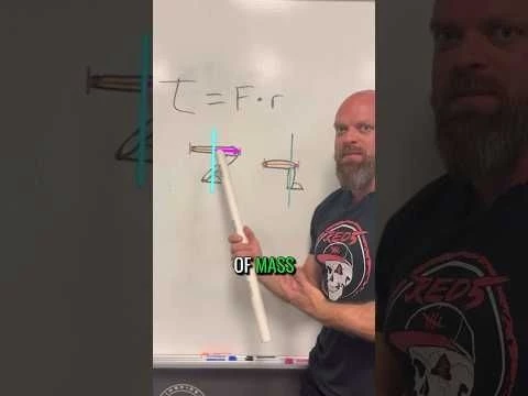 SQUAT SCIENCE Biomechanics w Red5 Performance #biomechanics #squat @StretchyWithV