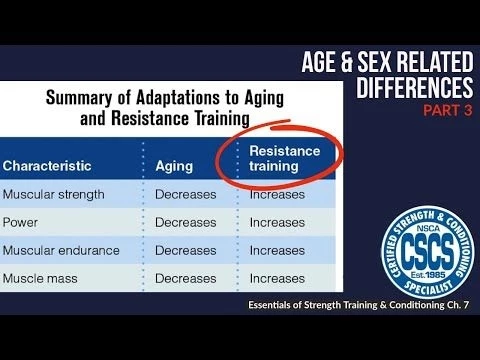 Is It Safe for Seniors to Lift Weights? | CSCS Chapter 7