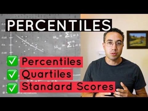 Calculating Percentiles for Evaluation and Comparison