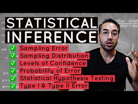 Statistical Inference (sampling error, confidence intervals, hypothesis testing, type I  II error)