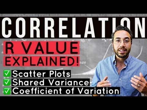 Correlation Coefficient (r value) Explained