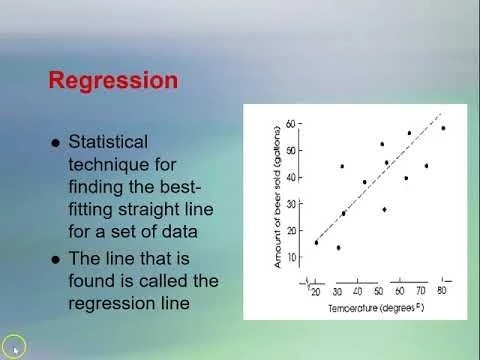 KIN 5181 Understanding Kinesiology Research Module 11