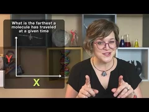 Visible Biology | Graphing Literacy: How to read a graph and interpret data