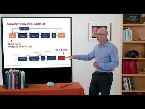 Biomechanics of Movement | Lecture 1.2: How We Produce and Study Movement