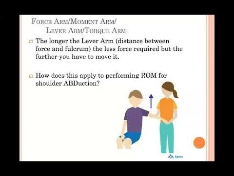 Basic Biomechanics Lecture