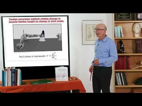 Biomechanics of Movement | Lecture 6.2: Measuring and Calculating Moments