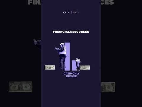 Questionable government accounting #shorts