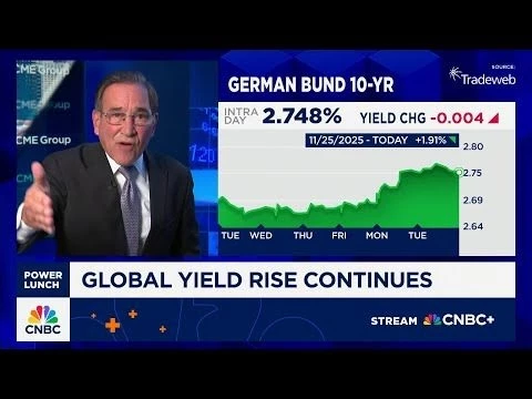 U.S. 10-year yield hits 4.11%