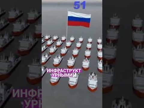 Кому достанется Арктика #россия #shorts