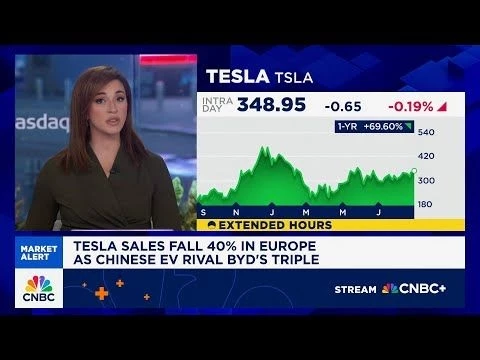 Tesla sales fall 40% in Europe as Chinese EV rival BYD#39;s triple