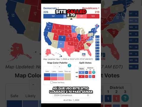 Election Predictions: Easy Mode! #election2024